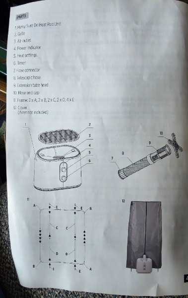 Freecycle: Heat Pod Drying System